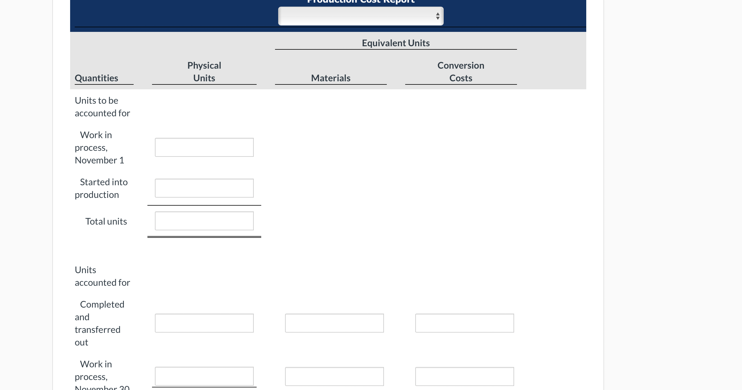 process. Determine the equivalent units of production and the unit production costs