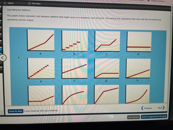 represents total cast, and the horizontal axis represents activity output. Required: For