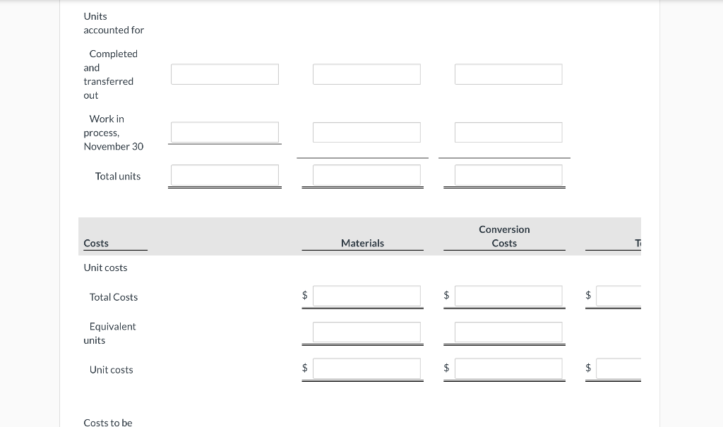 for the Assembly Department. (Round unit costs to 2 decimal places, e.g.