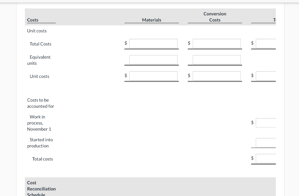 and to work in process for November. Prepare a production cost report