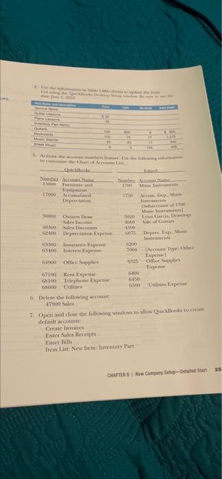 provided ultramane lecent recorded the city. In the vond month of Lynneachasing