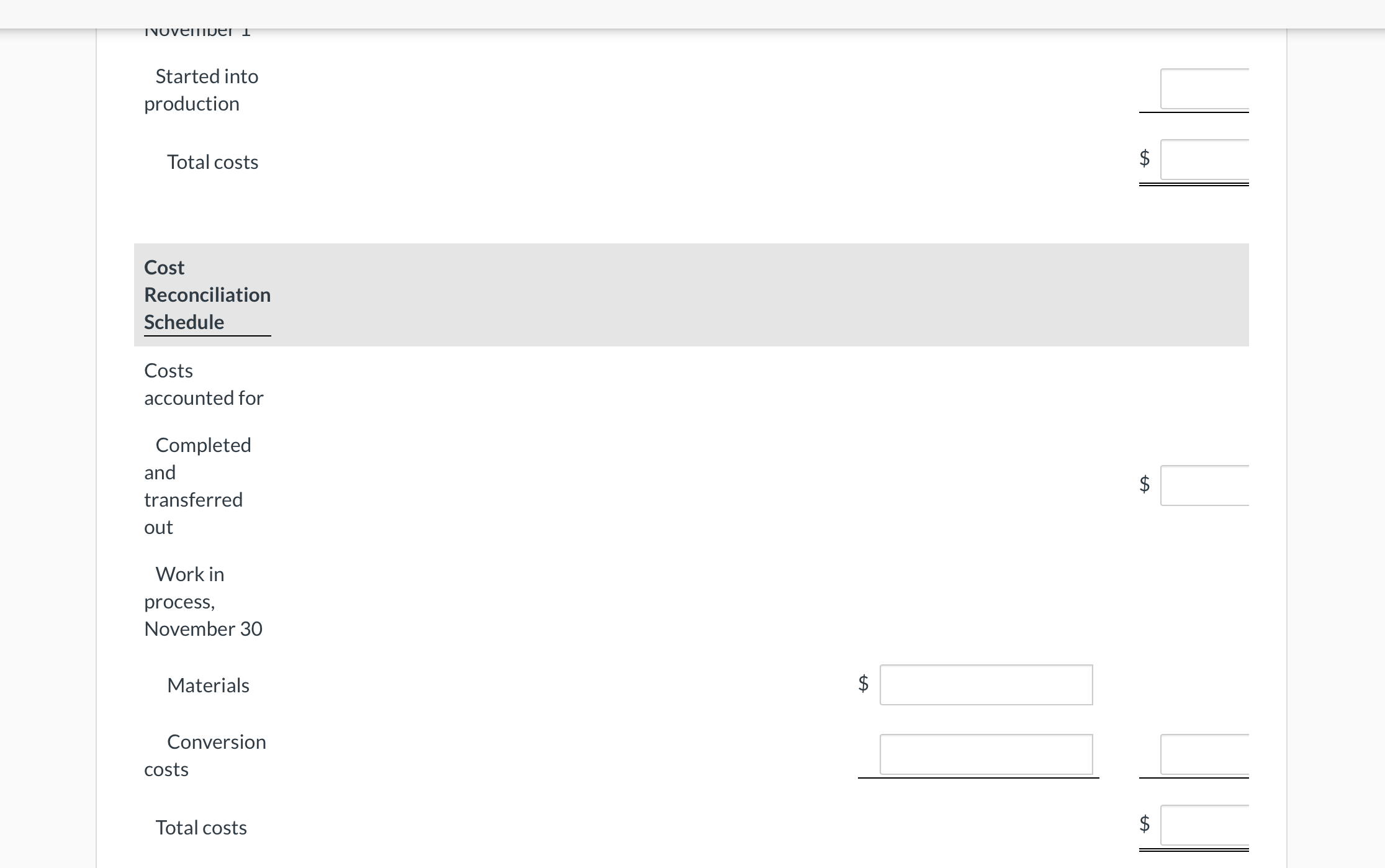 for the Assembly Department for November 2022. (Round unit costs to 2