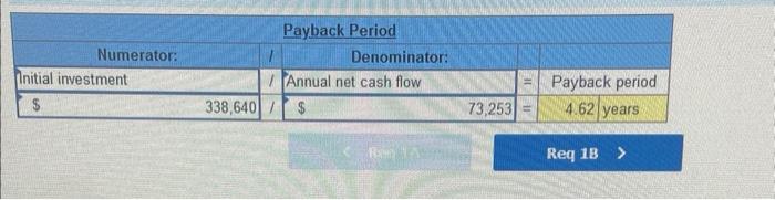 be great. please use the tables i have provided. looking for a