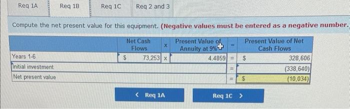 great "teaching" source to help me understand Santana Rey is considering the