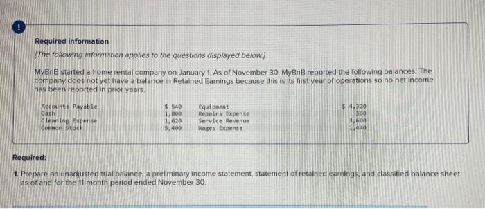  Don't know what I'm missing Required information [The following infomation applies
