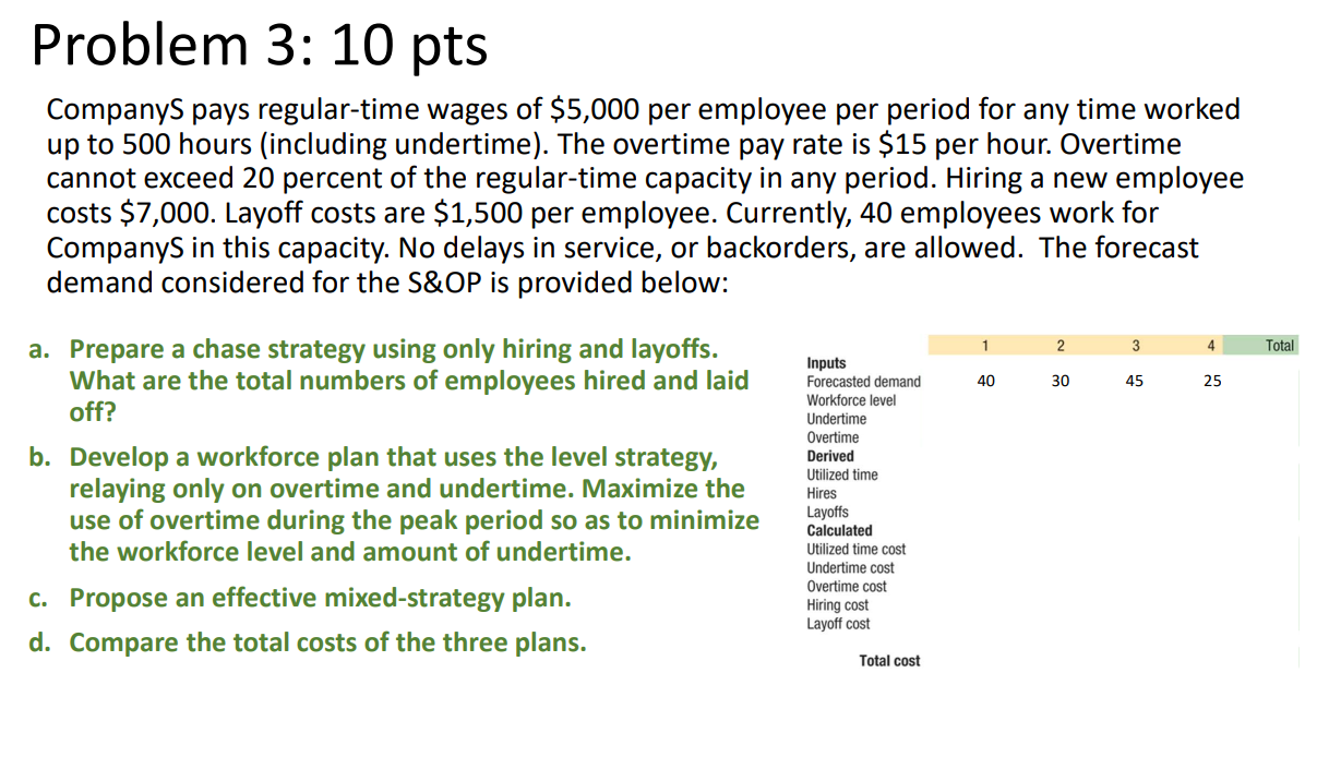 topic: production & inv. system please use excel, and provide clear steps