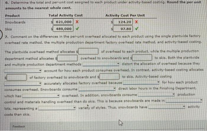 The factory averhead incurred is as follows The activity hase associated with