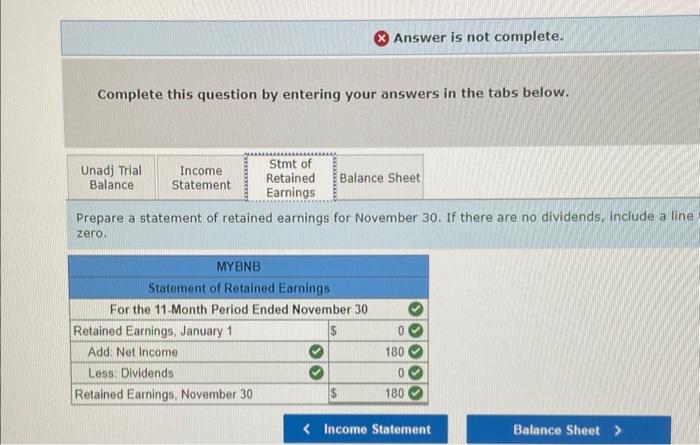 The company does not yet have a balance in Retained Earnings because