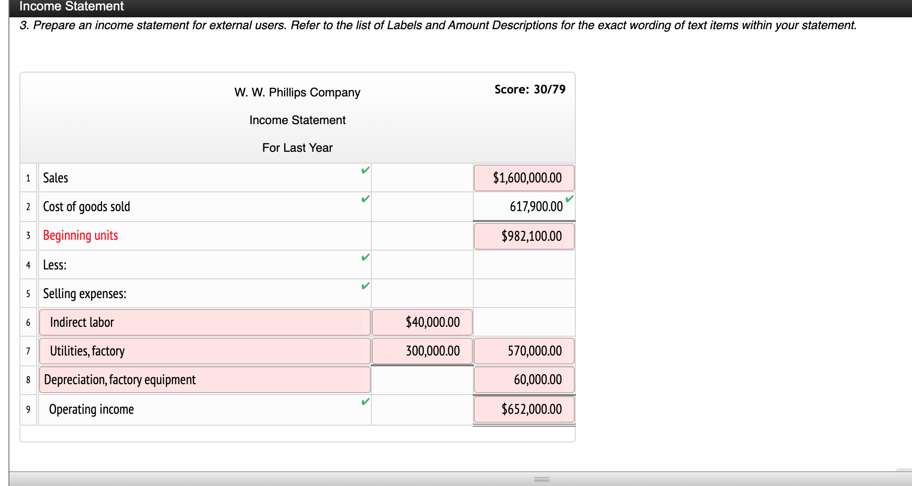 with the income statement. Thank you! W. W. Phillips Company produced 4,000