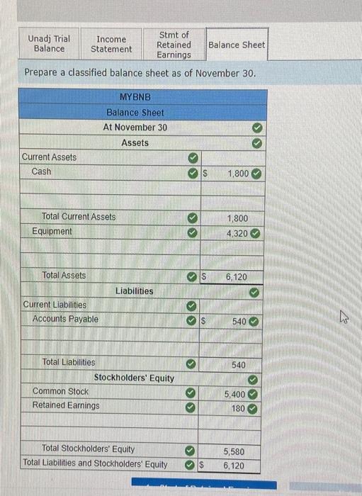 this is its first year of operations so no net income has