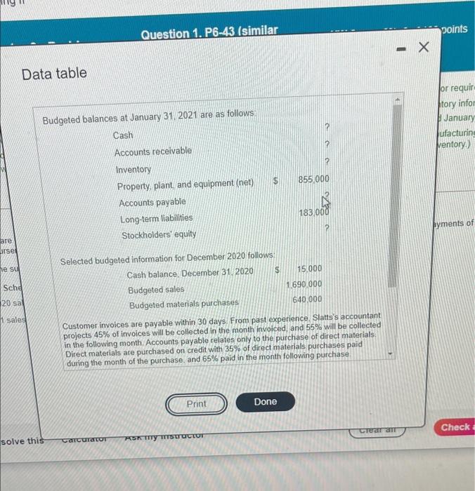 0%, 0 of 100 points Points: 0 of 100 Save Skors, Inc,