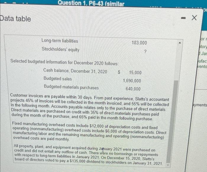 manufactures and sells snowboards. Skors manufactures a single model, the Pipex In