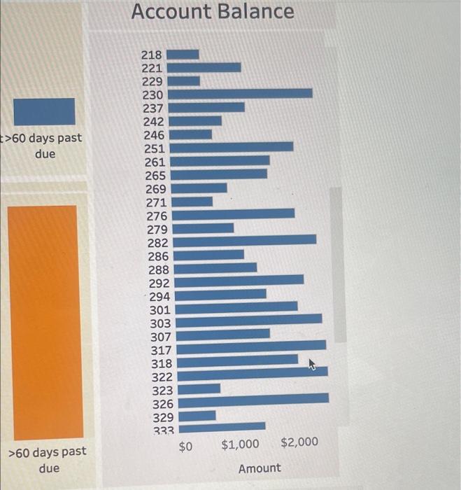 particular transaction/event, select "No Journal Entry Required" in the first account field.