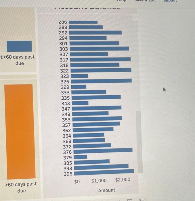 Round your answers to the nearest whole dollar amount.) Journal entry worksheet