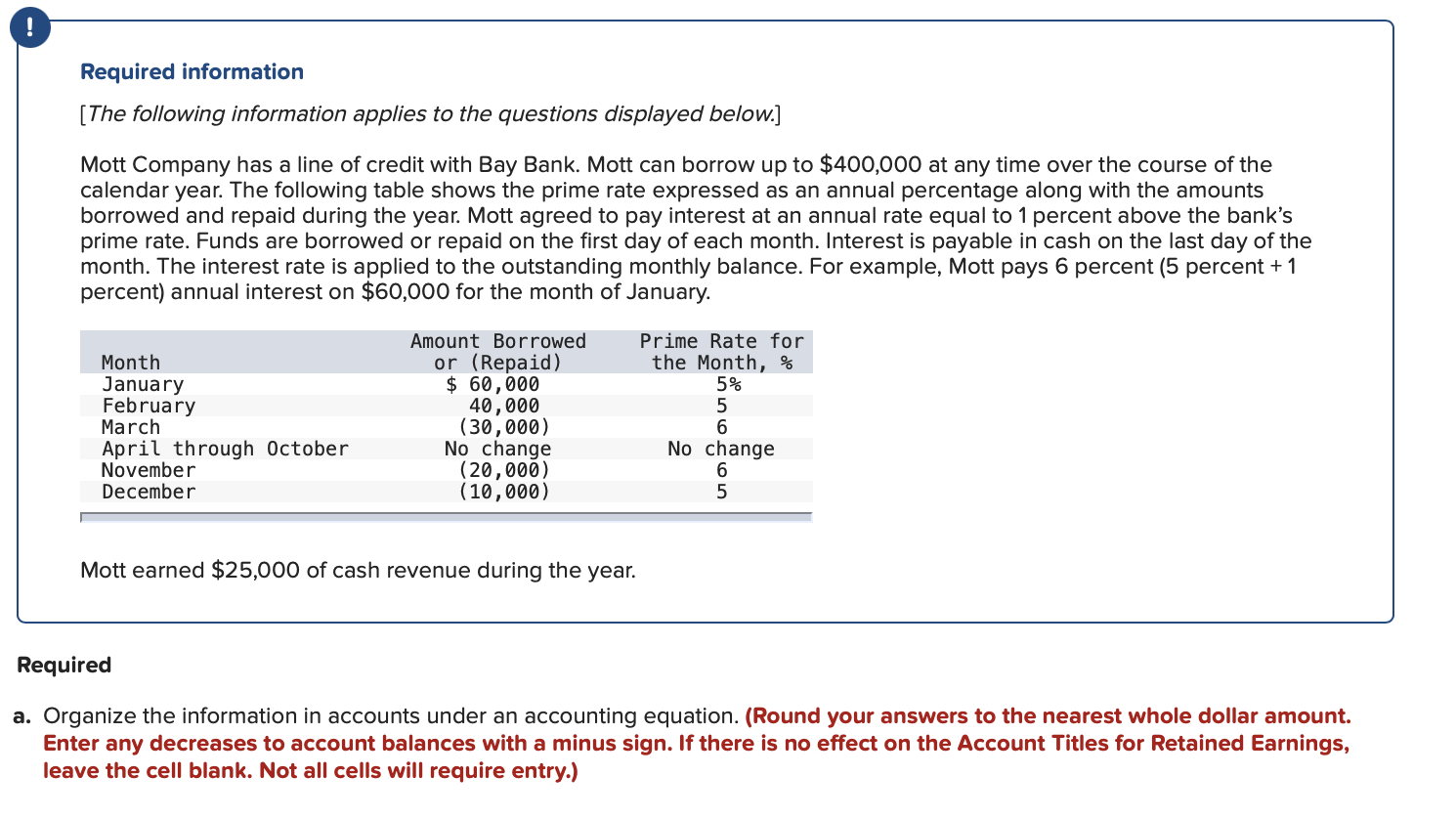 This is a 2 part question. I have solved the 1st part.