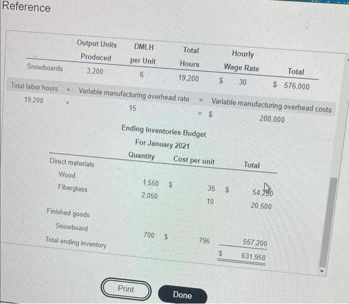 to view the additional variable and fixed manufacturing cost Information Click the