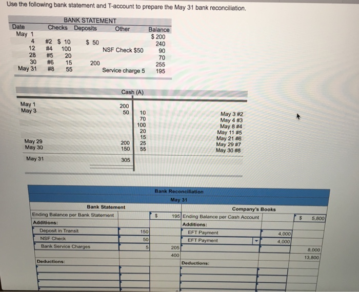  I need help with this question pls Use the following bank