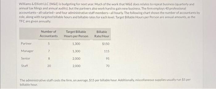 Could you help me solve part (C) ? Williams \& Elliott LLC