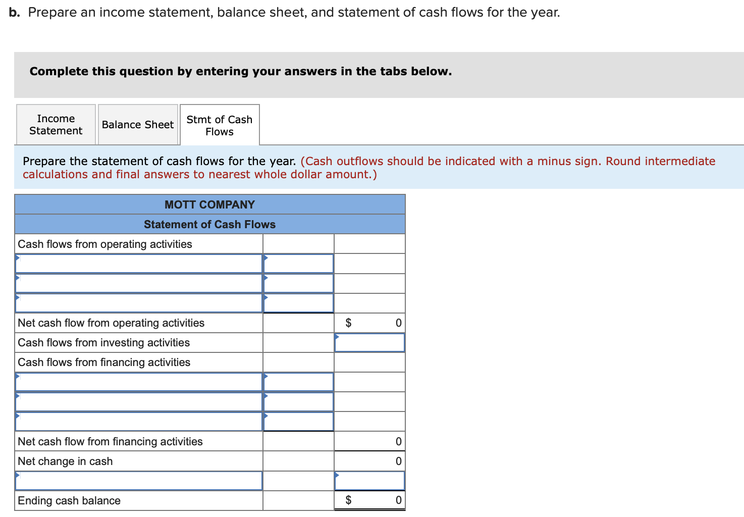 of credit with Bay Bank. Mott can borrow up to $400,000 at