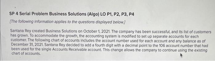  plz help SP 4 Serial Problem Business Solutions (Algo) LO P1,