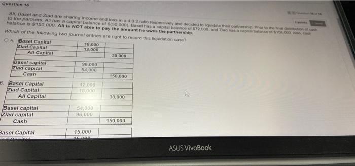 and Ziad are sharing income and loss in a 4:3.2 ratio respectively