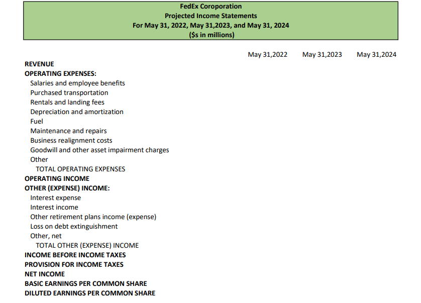 The 14th tab in your Financial Statement Analysis Template must be labeled