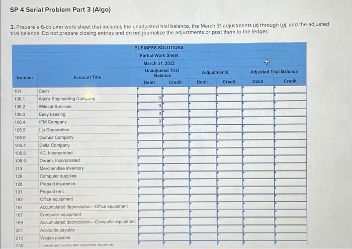 growth, the accounting system is modified to set up separate accounts for