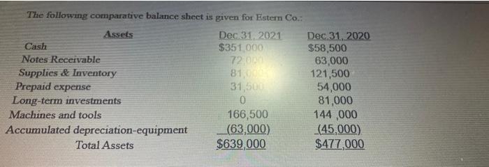 q16: required : prepare the FIRST (operating) and the SECOND (investing) section