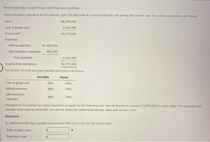 please help me with this question. thank you so much Break Even