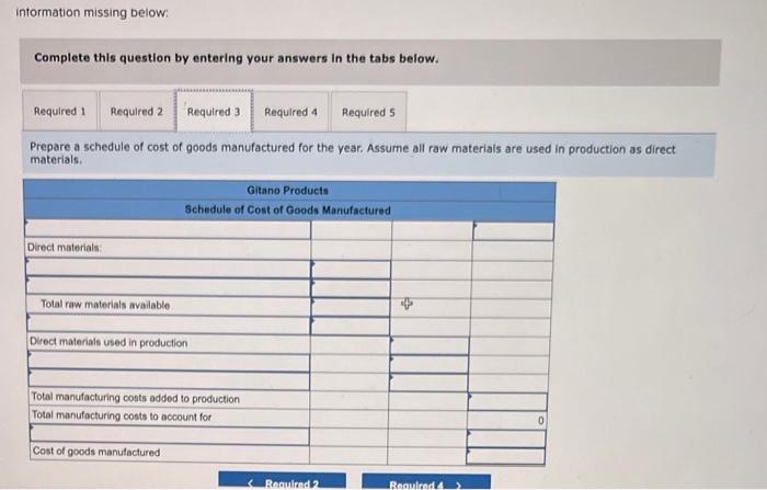 predetermined overhead rate was based on a cost formula that estimatec $136,500