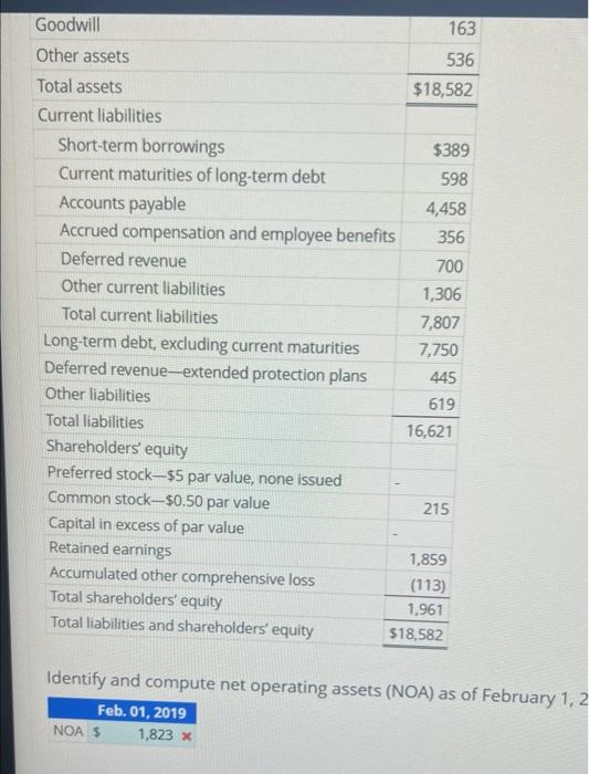 give me the answer 1,823 and this answer is wrong please provide