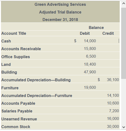 Please fill in the blanks! Thanks!!! Data: Problems to fill in: >