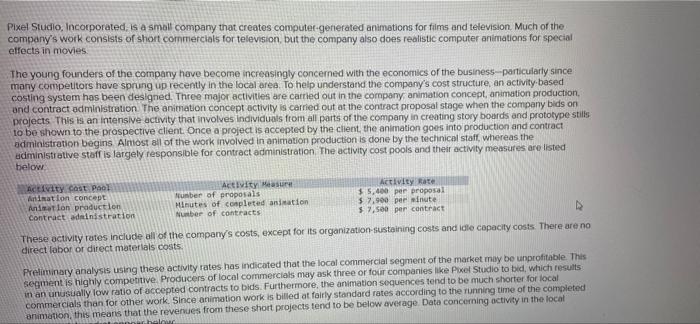  Pixel Studio, Incorporated, is a small company that creates computer-generated animations