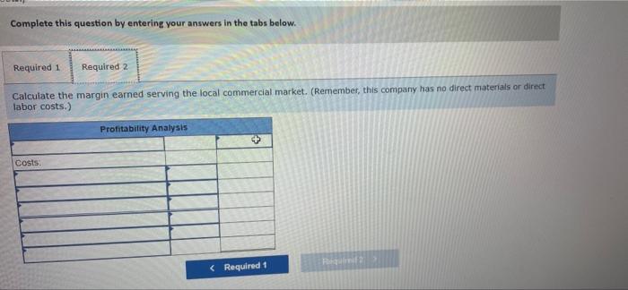 special effects in movies. The young founders of the company have become