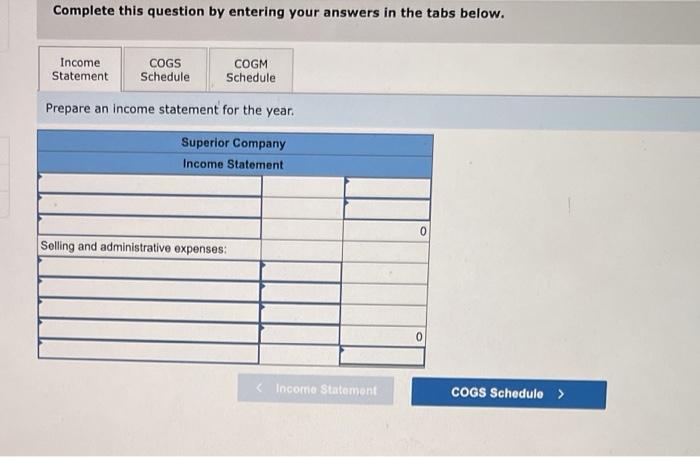 Company provided the following data for the year ended December 31 (all
