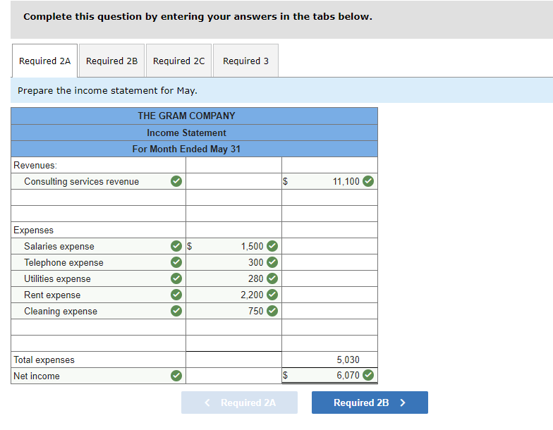 that answer is not complete. Required information Problem 1-7A (Static) Analyzing transactions
