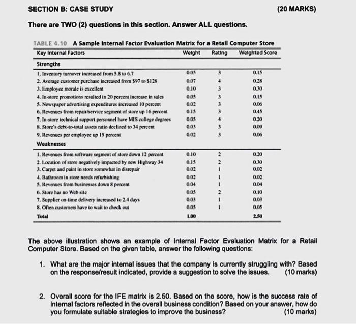 strategic management what data do you need ? (20 MARKS) SECTION B: