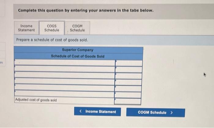 raw materials are used in production as direct materials): Inventory balances at