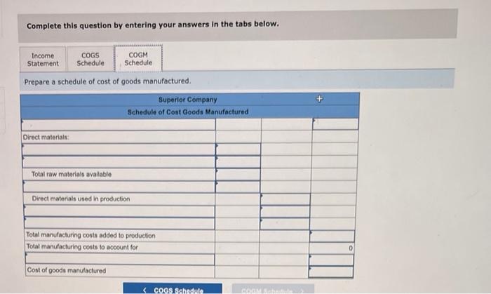 the beginning and end of the year were as follows: The total