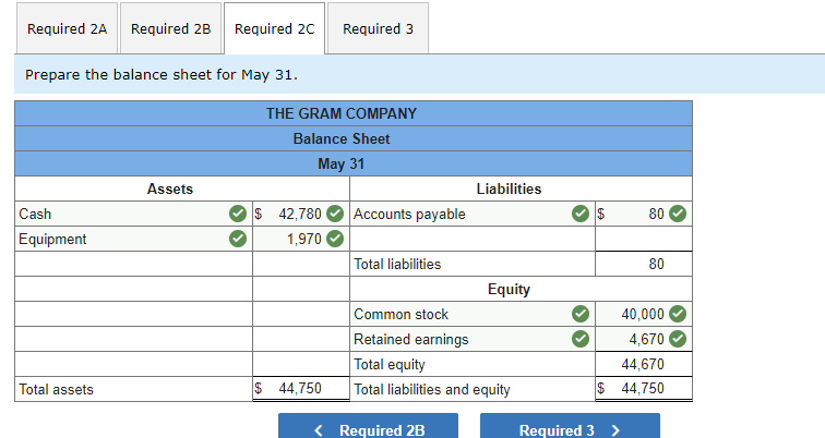 and preparing financial statements LO P1, P2 [The following information applies to