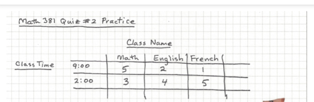 image text in transcribed