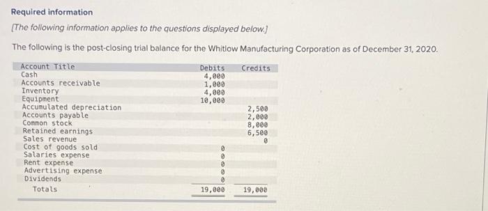 please help me with what is missing and what is wrong with