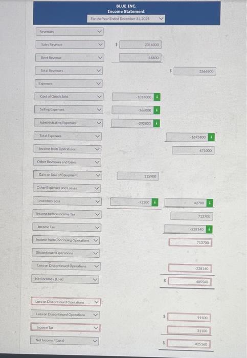 following information was taken from the records of Blue inc for the