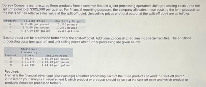 please make sure full image can be seen on mobile device Dorsey