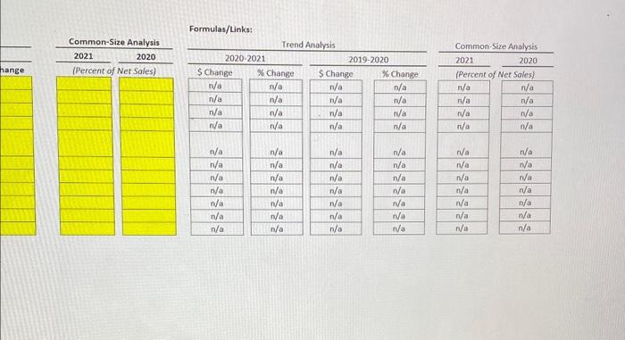 the income statement, the second two pictures are the balance sheet. income