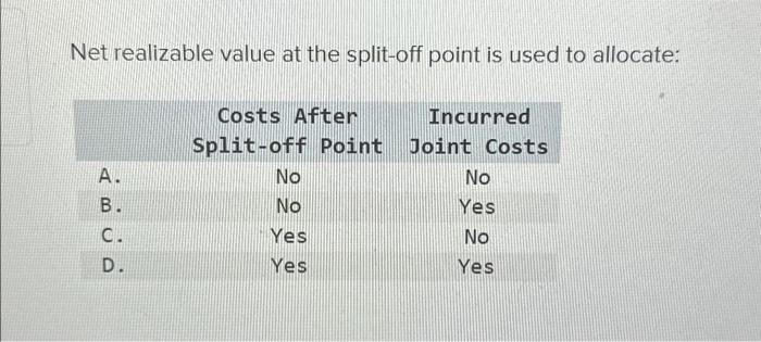  Net realizable value at the split-off point is used to allocate: