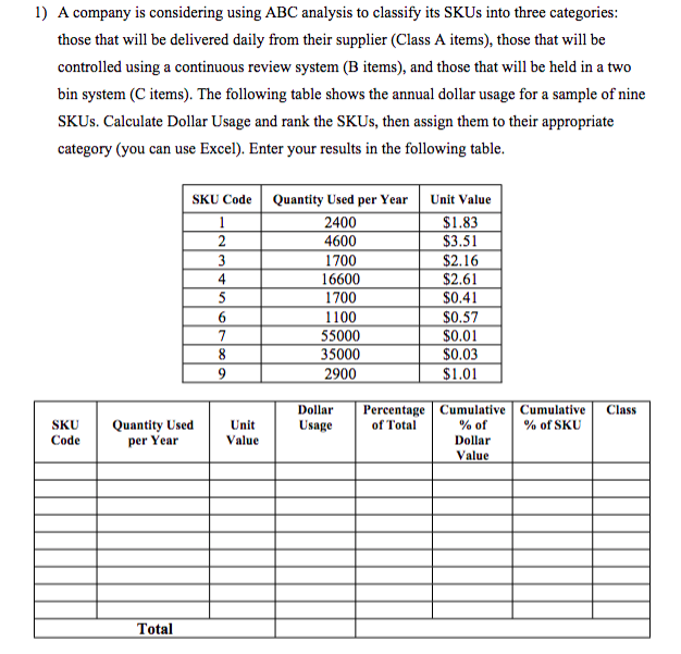 for a large retailer of popular books is constant at 32,000 books