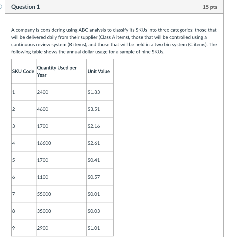 per year. The cost of placing an order to replenish stock is