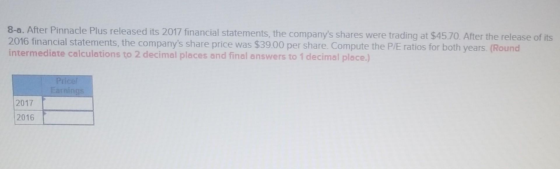the keyboard) 2017 2016 Income Statement Sales Revenue Cost of Goods Sold