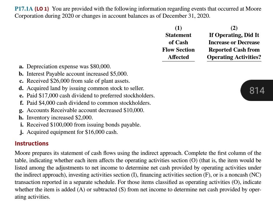  I went a correct answer, please P17.1A (LO 1) You are